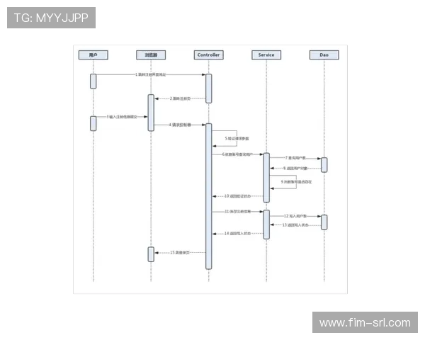 凯发娱乐在线登录账号注册注意事项，帮助新用户顺利完成注册流程