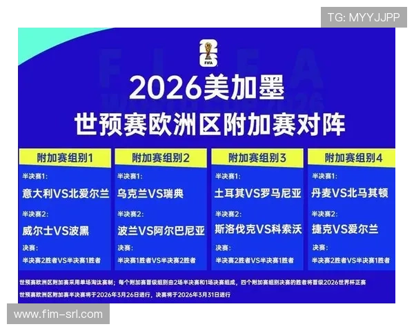 2026年世界杯中国队出线几率提升的主要原因与未来展望